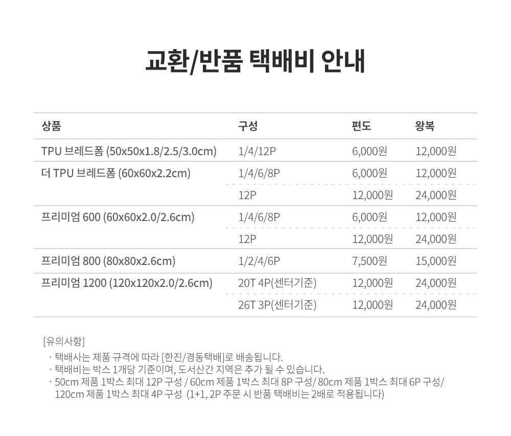 제로블럭배송비