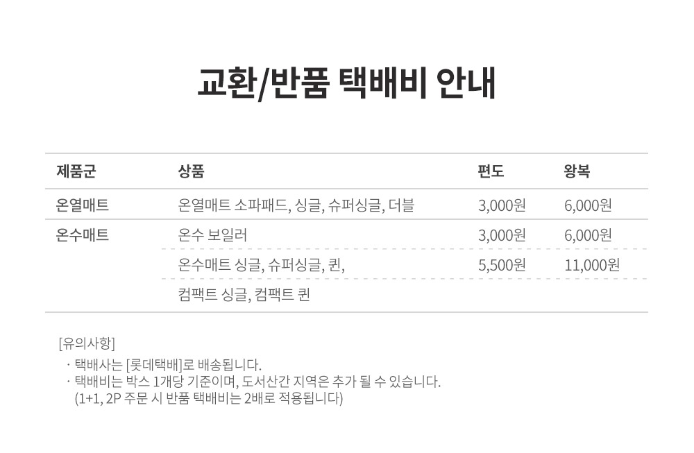 온수온열택배비