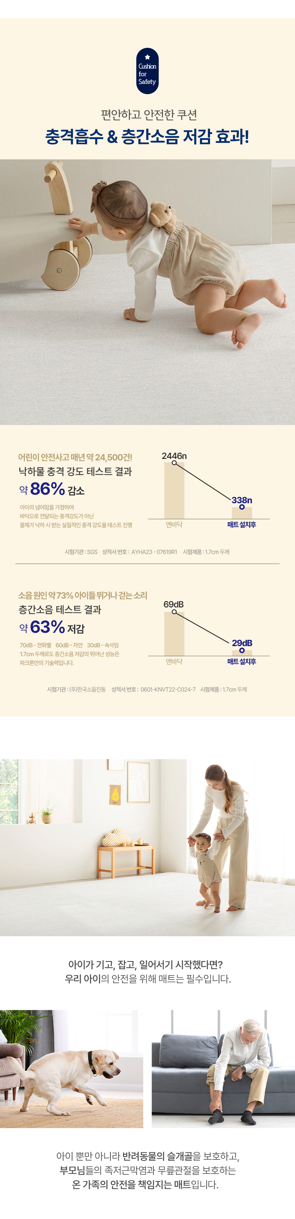 상품의 상세 설명 이미지