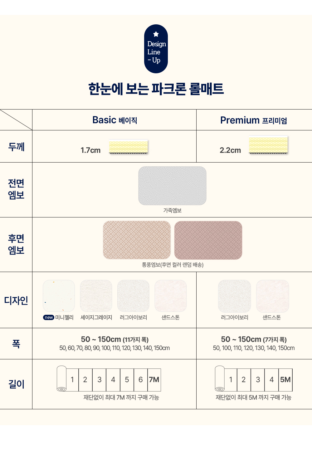 상품의 상세 설명 이미지